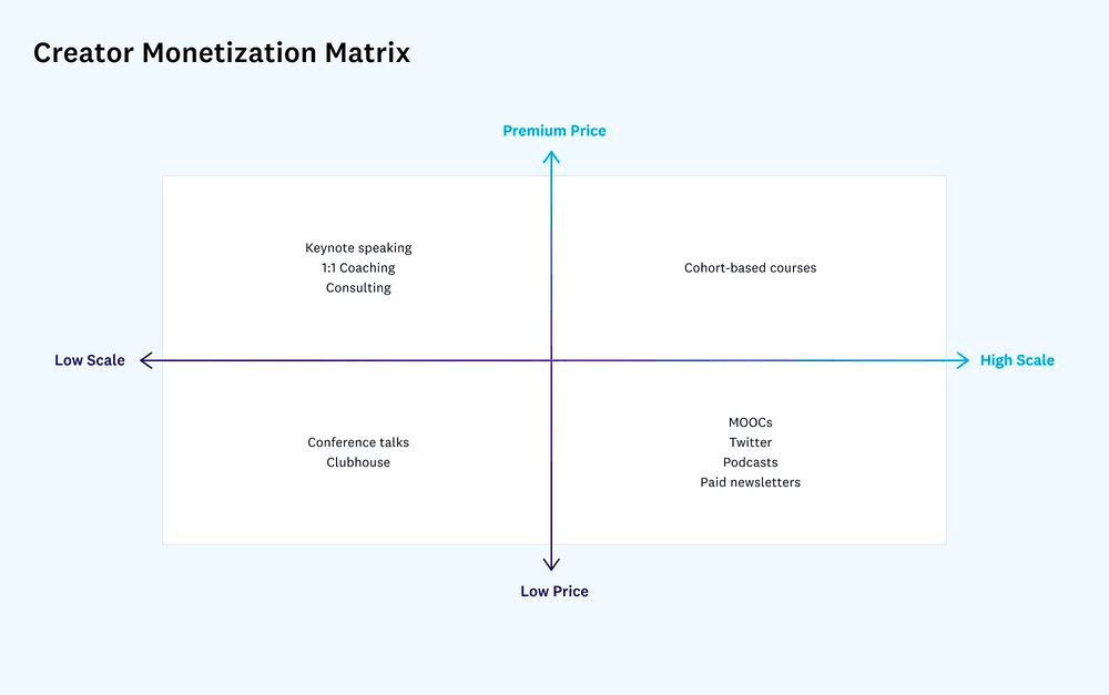 notion image